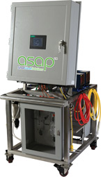 Foto de estudio del sistema de control ASAP de SmartWash Solutions